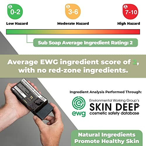 EWG Skin Deep rating information with green, yellow, and red hazard levels, highlighting a product with an average hazard score of 2.